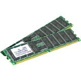 AddOn AM2400D4QR4LRN/64G x1 Dell SNP29GM8C/64G Compatible Factory Original 64GB DDR4-2400MHz Load-Reduced ECC Quad Rank x4 1.2V 288-pin CL17 LRDIMM